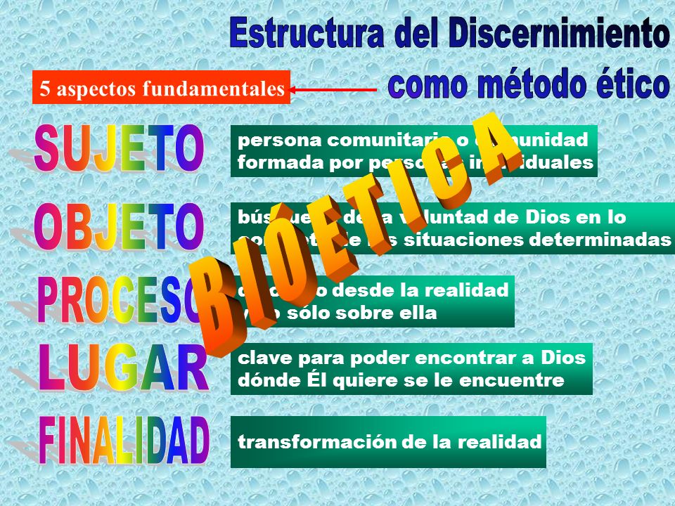 B I Ó E T I C A Estructura del Discernimiento como método ético SUJETO