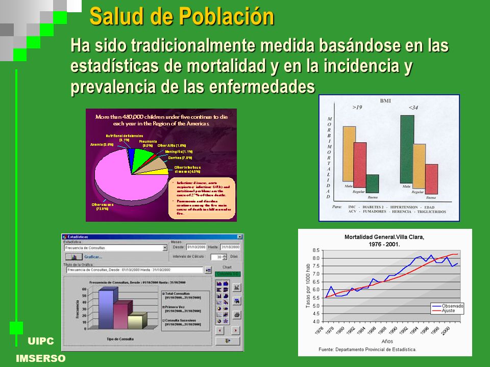 Salud de Población Ha sido tradicionalmente medida basándose en las estadísticas de mortalidad y en la incidencia y prevalencia de las enfermedades.