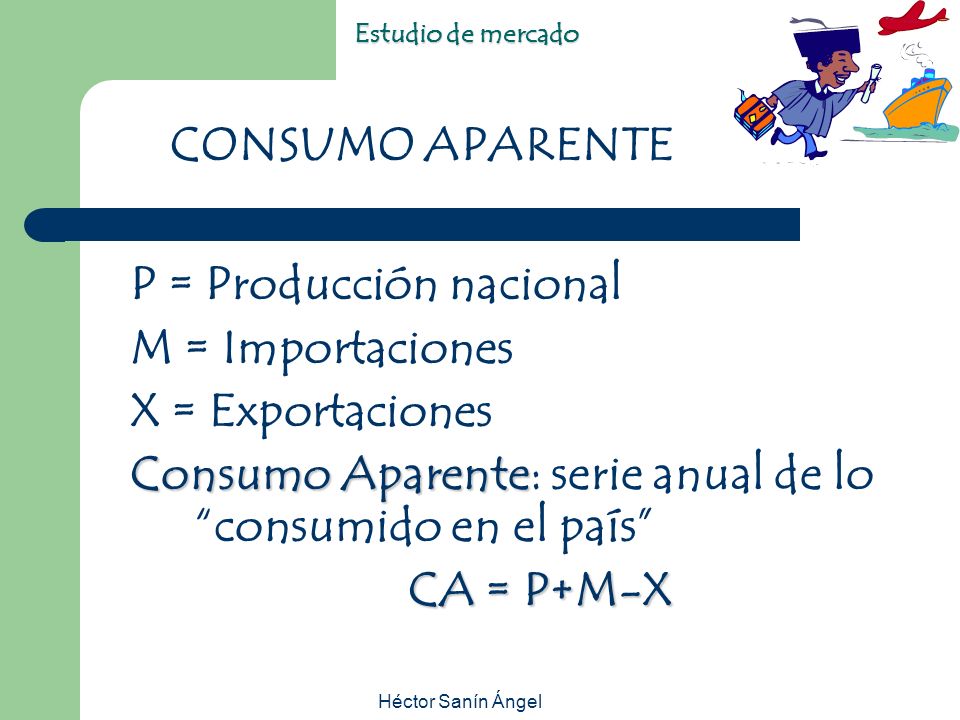 P = Producción nacional M = Importaciones X = Exportaciones