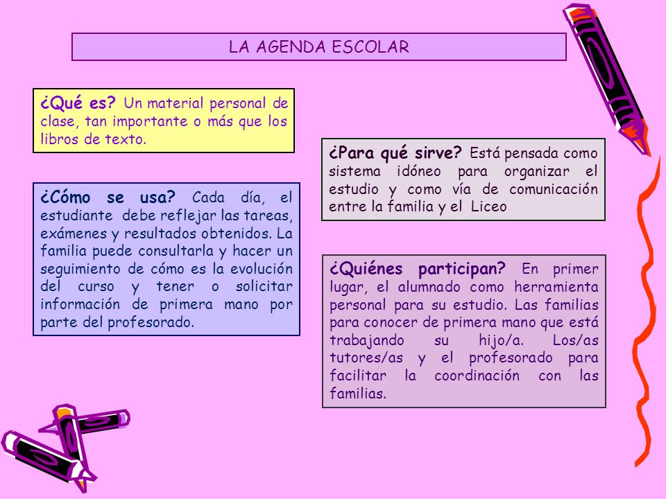 LA AGENDA ESCOLAR ¿Qué es Un material personal de clase, tan importante o más que los libros de texto.