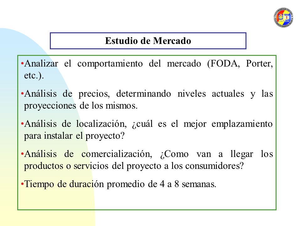 Estudio de Mercado Analizar el comportamiento del mercado (FODA, Porter, etc.).