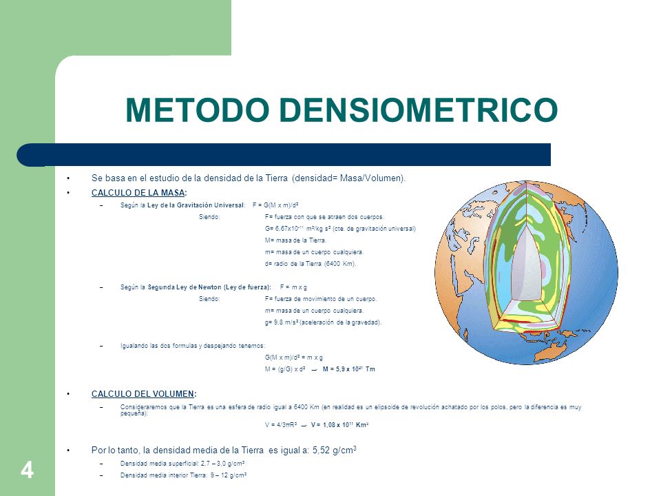 METODO DENSIOMETRICO Se basa en el estudio de la densidad de la Tierra (densidad= Masa/Volumen). CALCULO DE LA MASA: