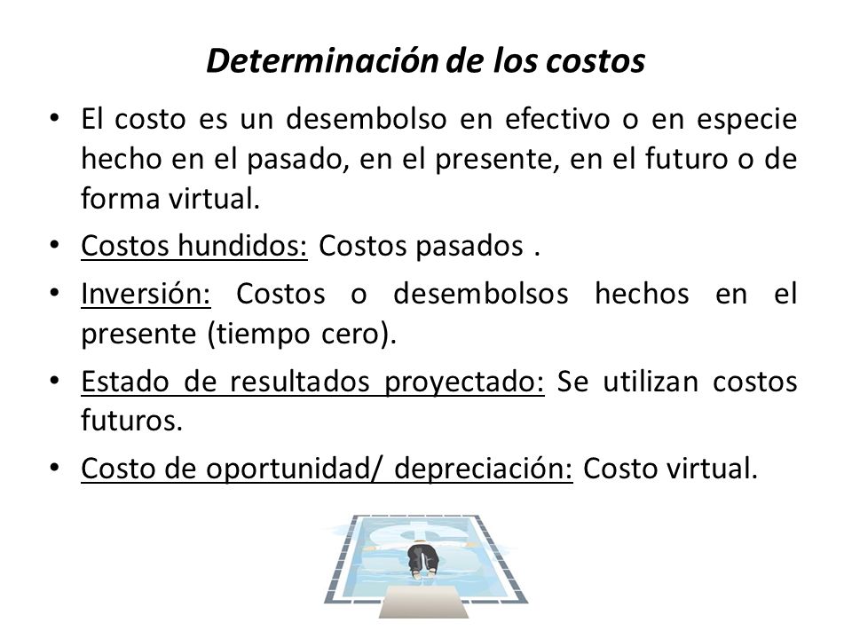 Determinación de los costos