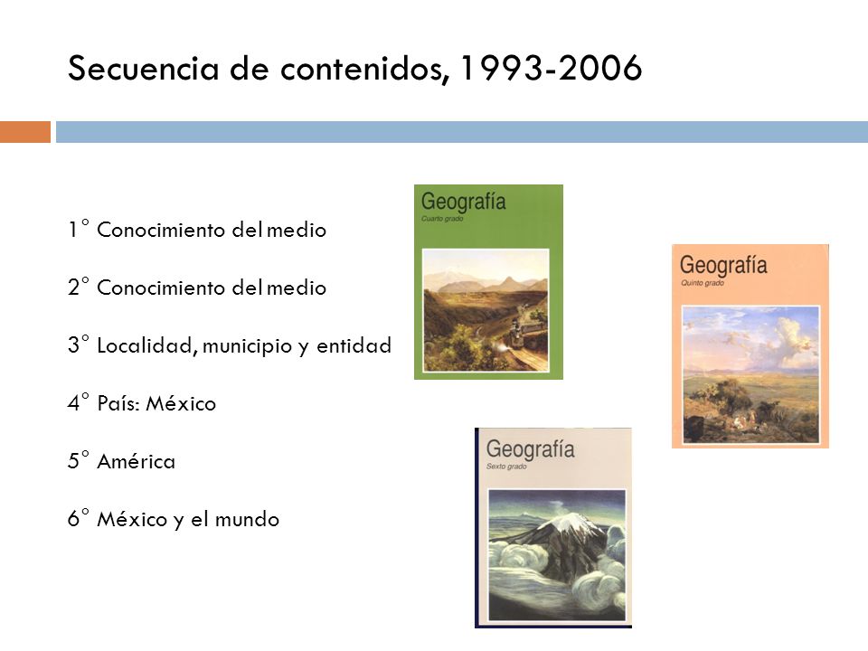 Secuencia de contenidos,