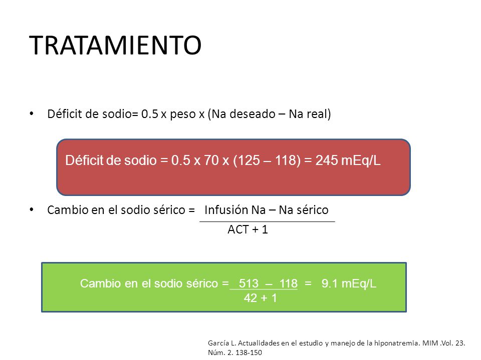 TRATAMIENTO Déficit de sodio= 0.5 x peso x (Na deseado – Na real)