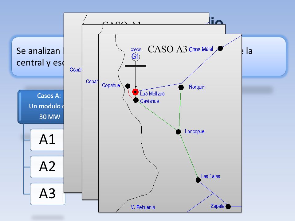 A1 A2 A3 Escenarios de Estudio CASO A1 CASO A2