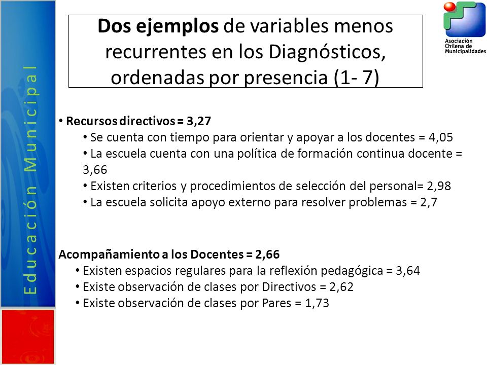 Dos ejemplos de variables menos recurrentes en los Diagnósticos, ordenadas por presencia (1- 7)