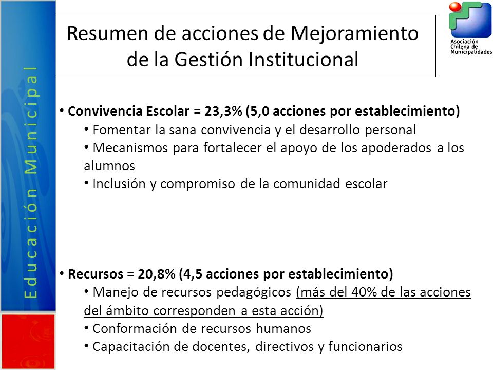 Resumen de acciones de Mejoramiento de la Gestión Institucional