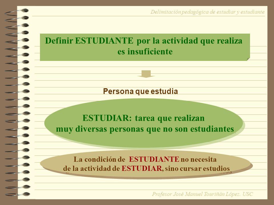 Definir ESTUDIANTE por la actividad que realiza es insuficiente