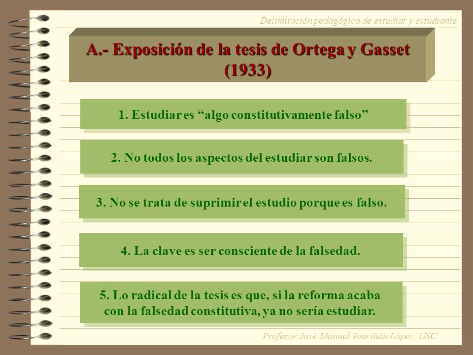 A.- Exposición de la tesis de Ortega y Gasset (1933)