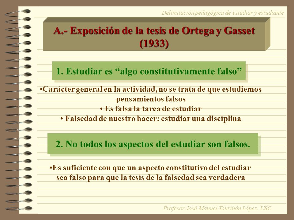 A.- Exposición de la tesis de Ortega y Gasset (1933)