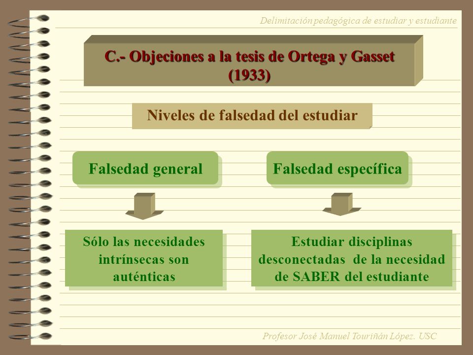 C.- Objeciones a la tesis de Ortega y Gasset (1933)