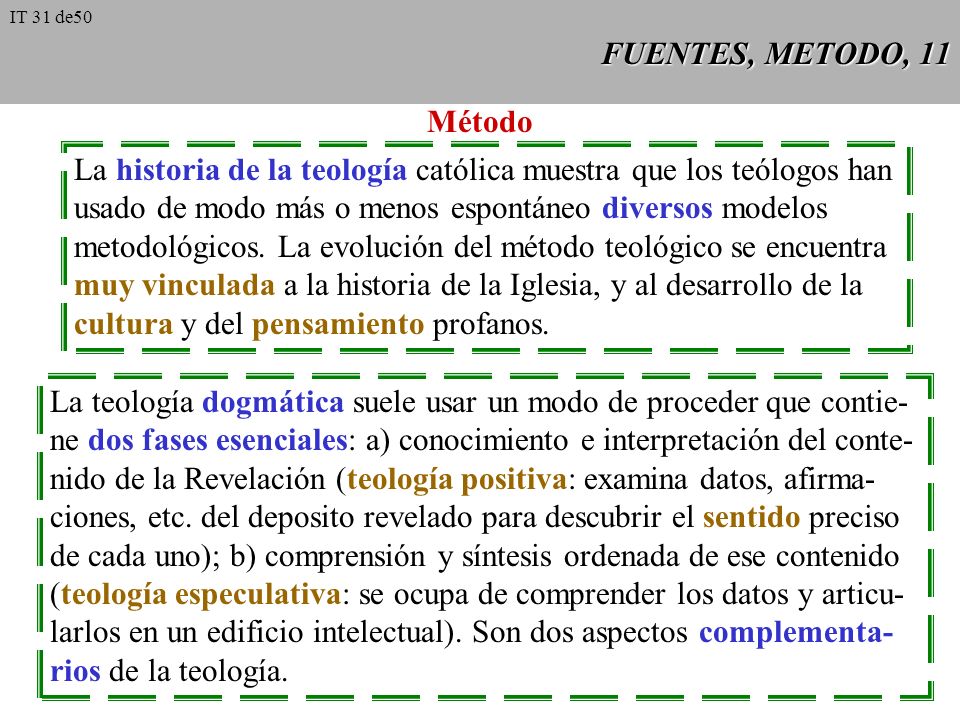 La historia de la teología católica muestra que los teólogos han