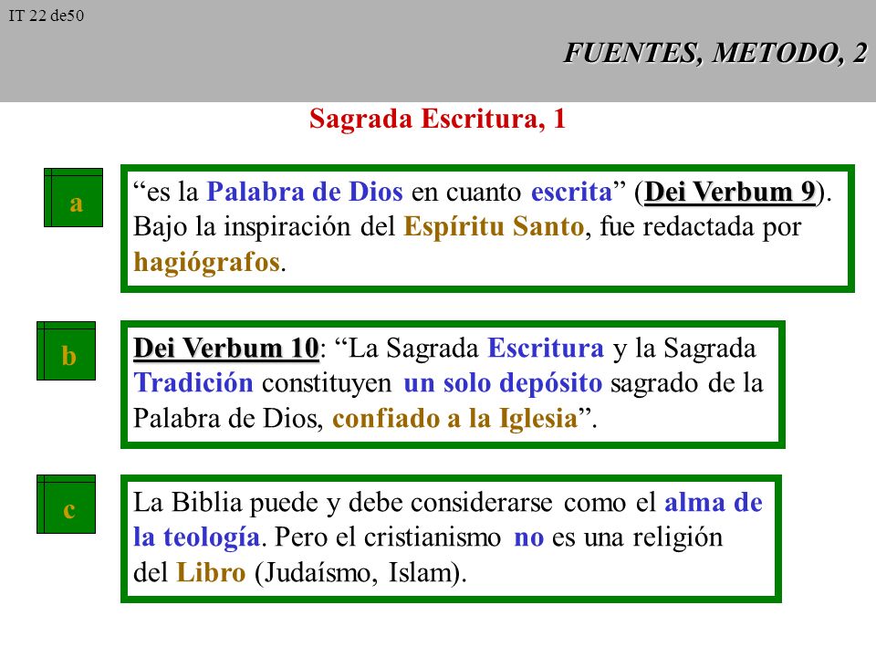 es la Palabra de Dios en cuanto escrita (Dei Verbum 9).