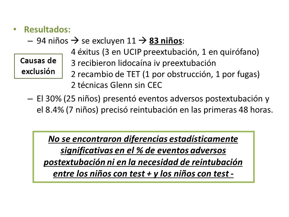 Resultados: 94 niños  se excluyen 11  83 niños: 4 éxitus (3 en UCIP preextubación, 1 en quirófano)