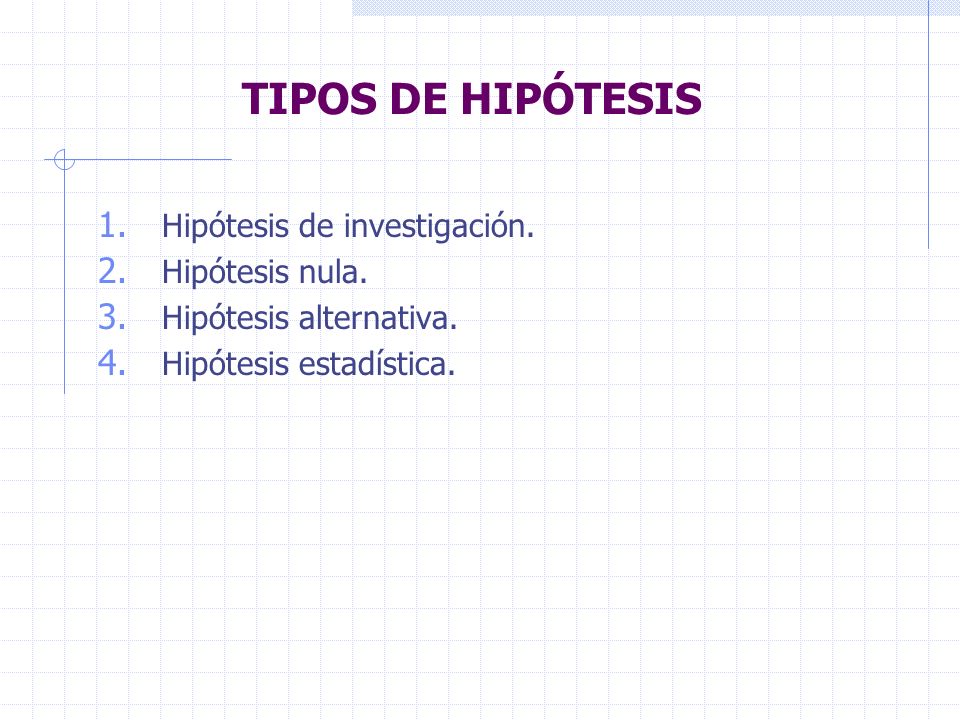 TIPOS DE HIPÓTESIS Hipótesis de investigación. Hipótesis nula.