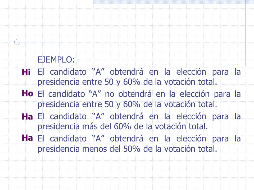 EJEMPLO: El candidato A obtendrá en la elección para la presidencia entre 50 y 60% de la votación total.