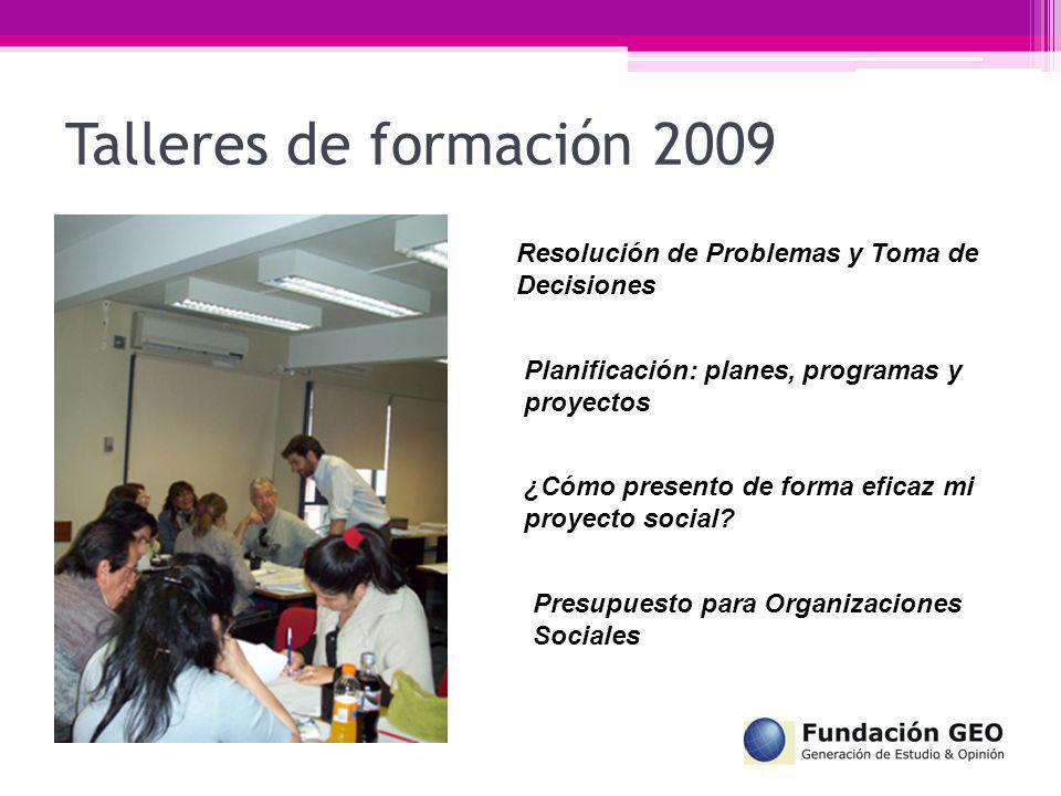 Talleres de formación 2009 Resolución de Problemas y Toma de Decisiones. Planificación: planes, programas y proyectos.