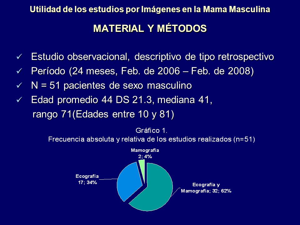 Estudio observacional, descriptivo de tipo retrospectivo