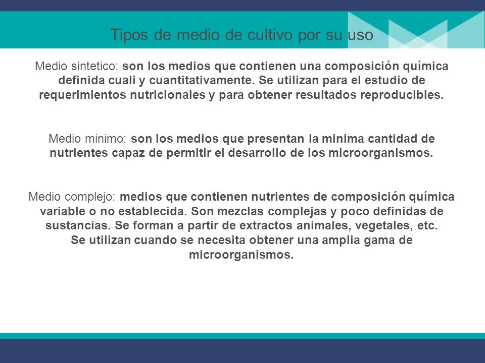 Tipos de medio de cultivo por su uso Medio sintetico: son los medios que contienen una composición química definida cuali y cuantitativamente.
