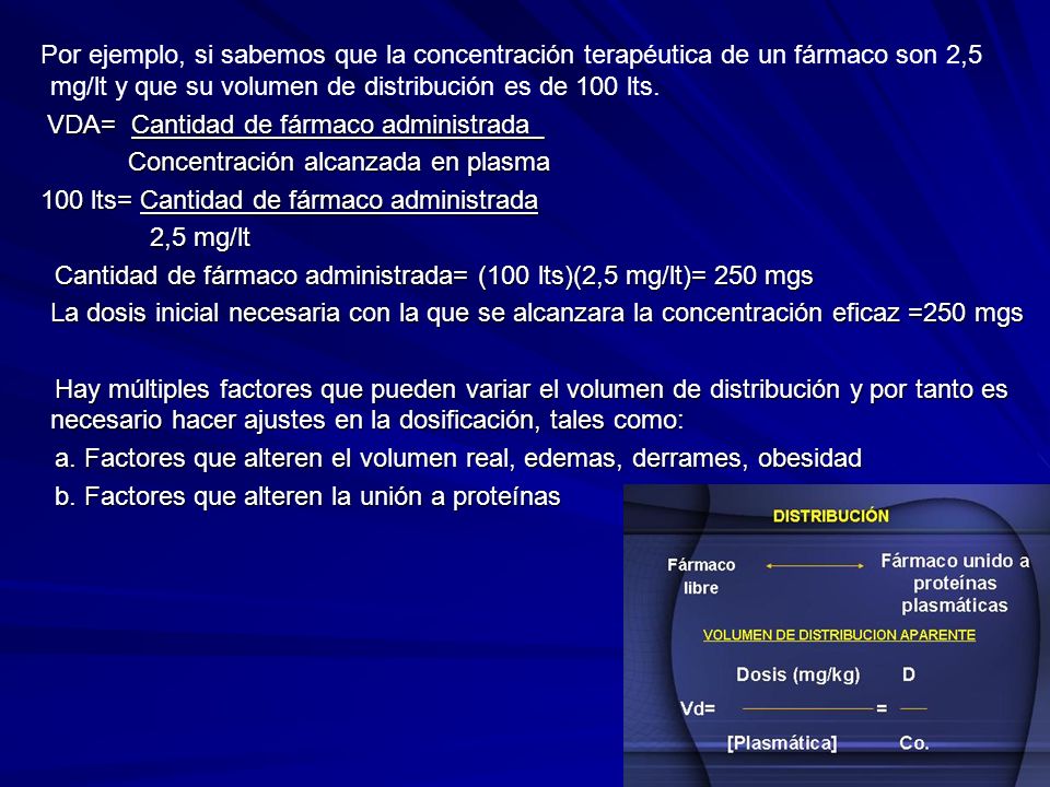 Por ejemplo, si sabemos que la concentración terapéutica de un fármaco son 2,5 mg/lt y que su volumen de distribución es de 100 lts.