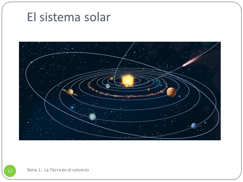 El sistema solar Tema 1-. La Tierra en el universo