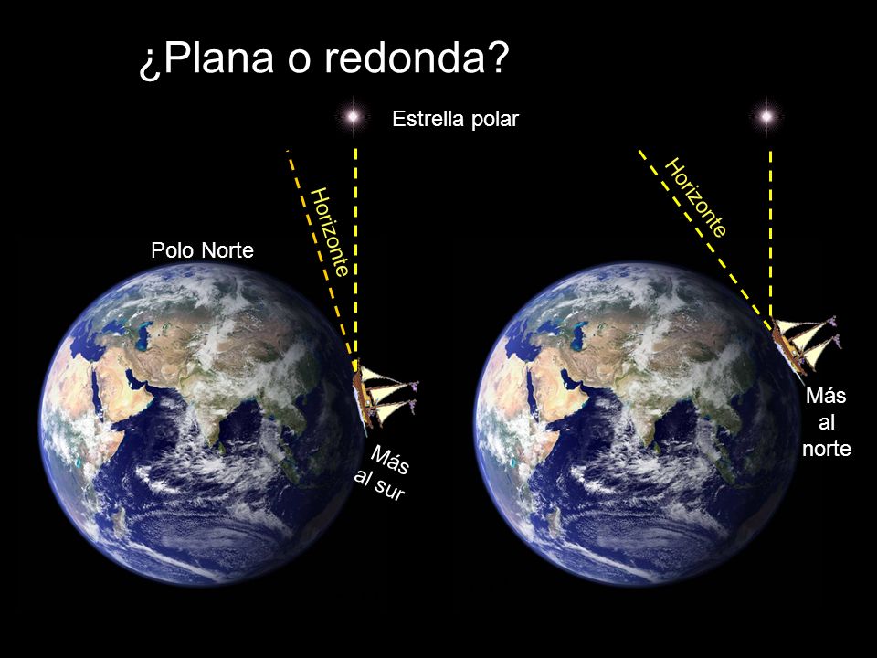 ¿Plana o redonda Se explica porque la Tierra es esférica