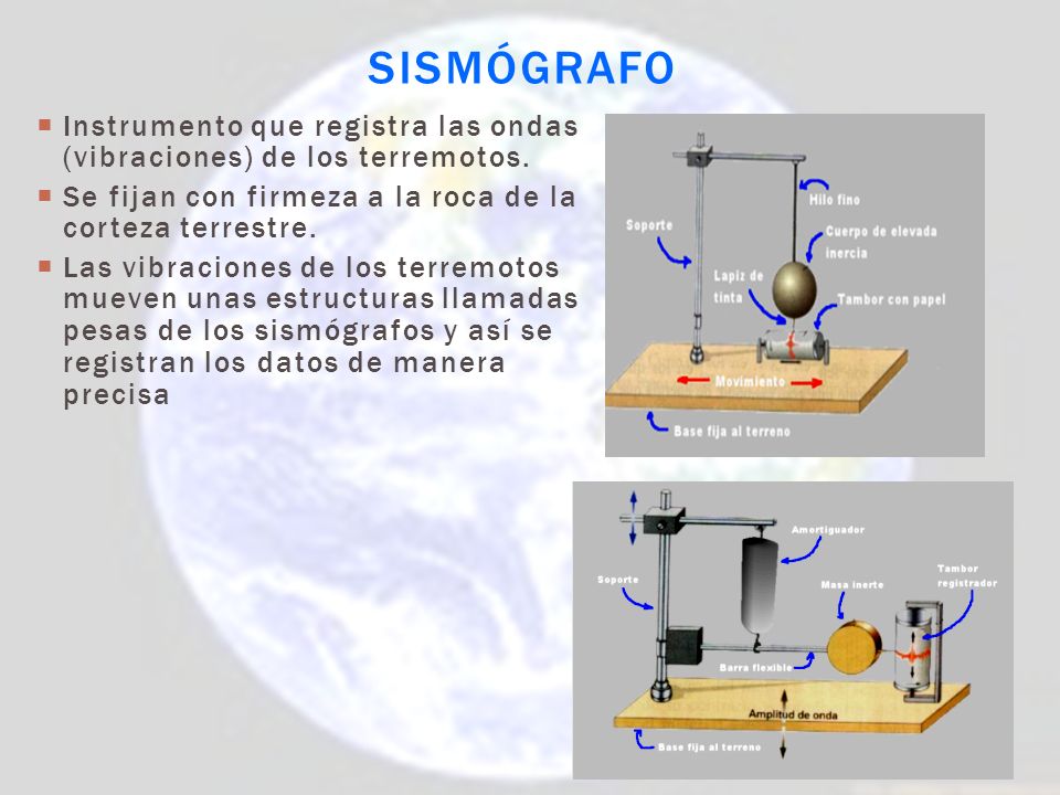 Sismógrafo Instrumento que registra las ondas (vibraciones) de los terremotos. Se fijan con firmeza a la roca de la corteza terrestre.