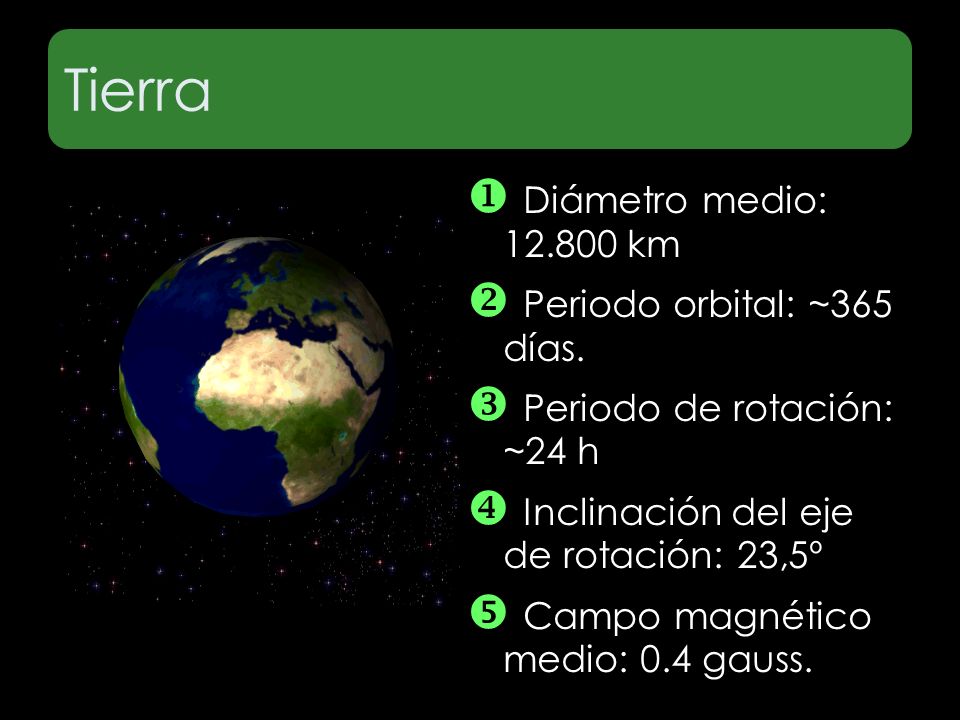 Tierra  Diámetro medio: km  Periodo orbital: ~365 días.