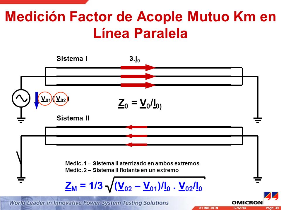 Medición Factor de Acople Mutuo Km en Línea Paralela