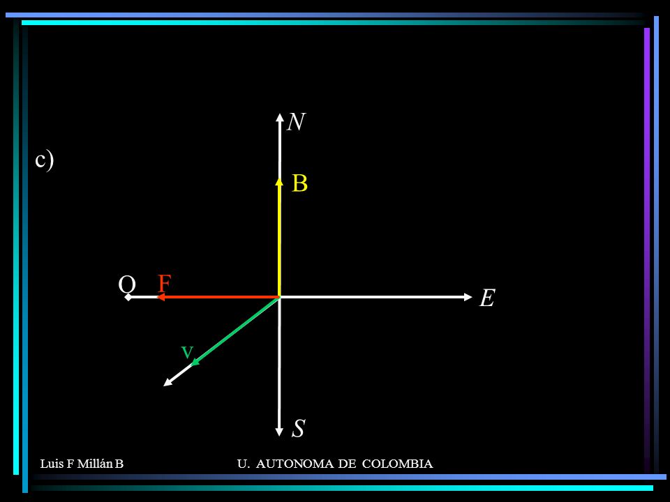 E N O S c) B F v Luis F Millán B U. AUTONOMA DE COLOMBIA