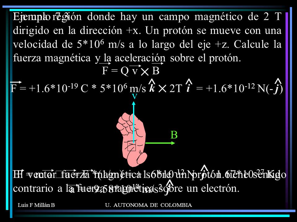 F = m a Þ a = F *(1/m) = +1.6*10-12 N / 1.67*10-27 Kg