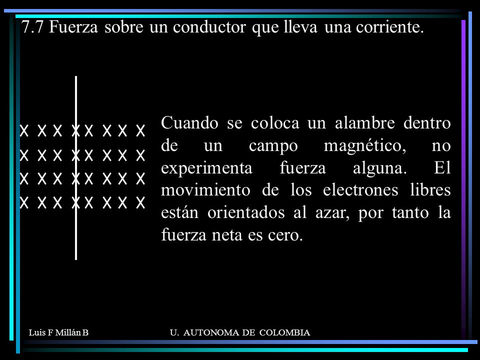 7.7 Fuerza sobre un conductor que lleva una corriente.