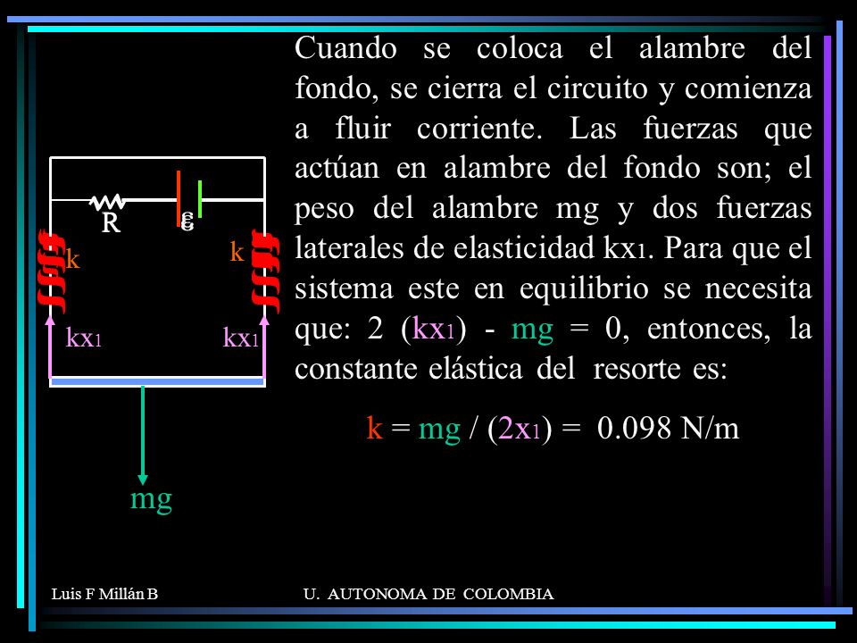 Cuando se coloca el alambre del fondo, se cierra el circuito y comienza a fluir corriente. Las fuerzas que actúan en alambre del fondo son; el peso del alambre mg y dos fuerzas laterales de elasticidad kx1. Para que el sistema este en equilibrio se necesita que: 2 (kx1) - mg = 0, entonces, la constante elástica del resorte es: