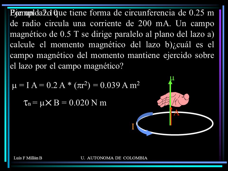 Por un lazo que tiene forma de circunferencia de 0