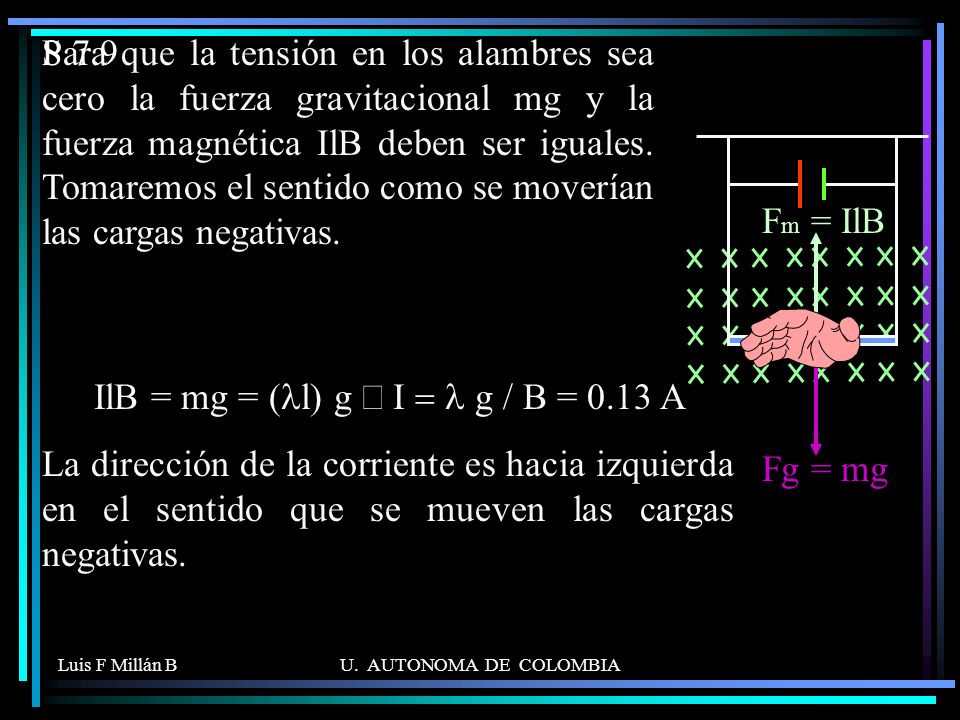 IlB = mg = (ll) g Þ I = l g / B = 0.13 A