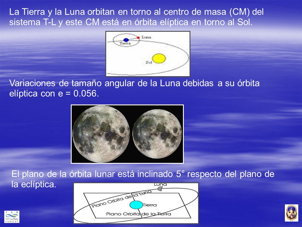 La Tierra y la Luna orbitan en torno al centro de masa (CM) del sistema T-L y este CM está en órbita elíptica en torno al Sol.
