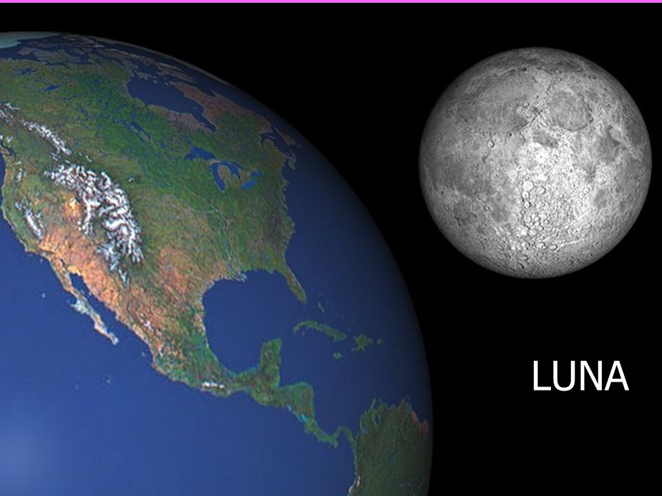 Tamaños comparativos de la Tierra y la luna