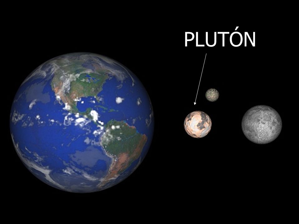 PLUTÓN Tamaños comparativos de Plutón con su satélite Caronte, la Tierra y la Luna A. Aponte
