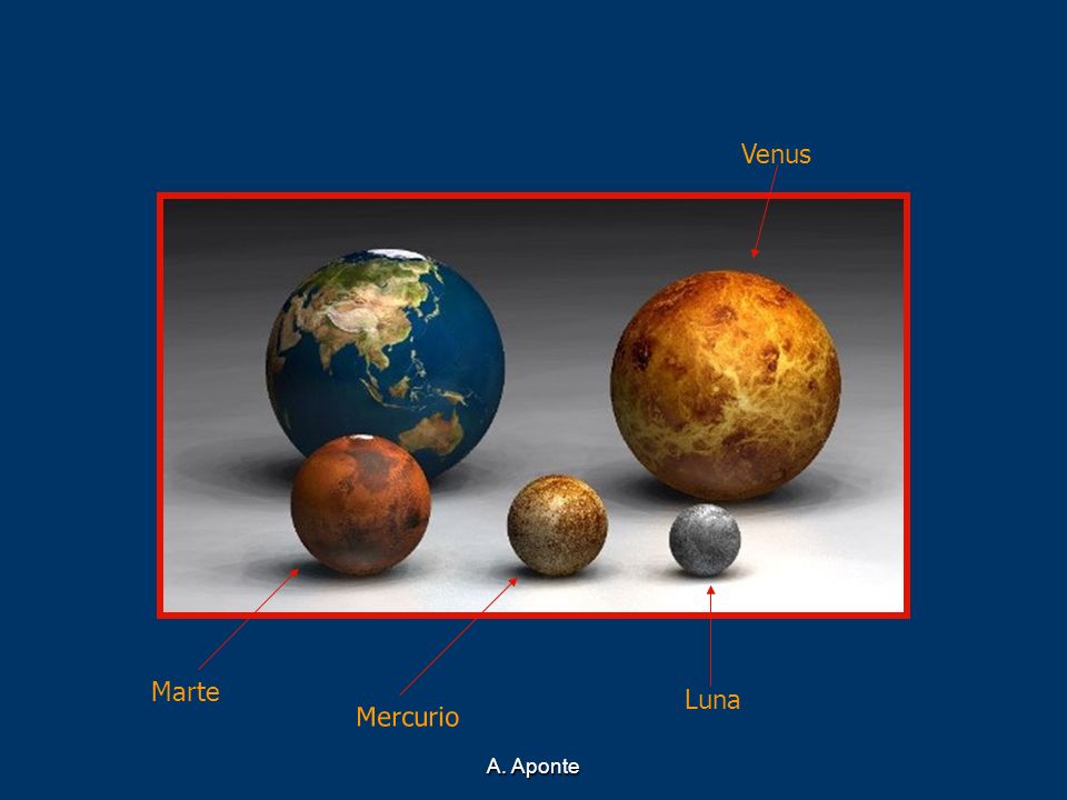 Venus Marte Luna Mercurio A. Aponte