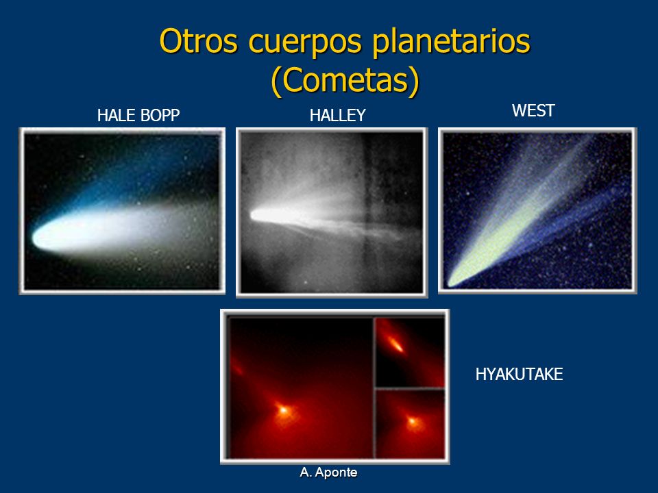 Otros cuerpos planetarios (Cometas)