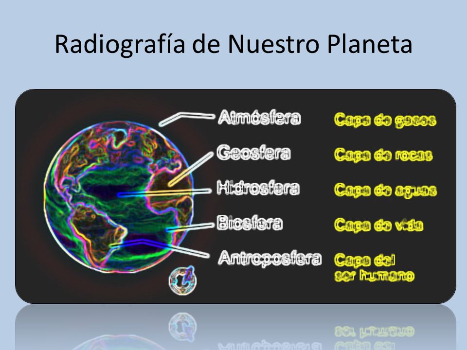 Radiografía de Nuestro Planeta