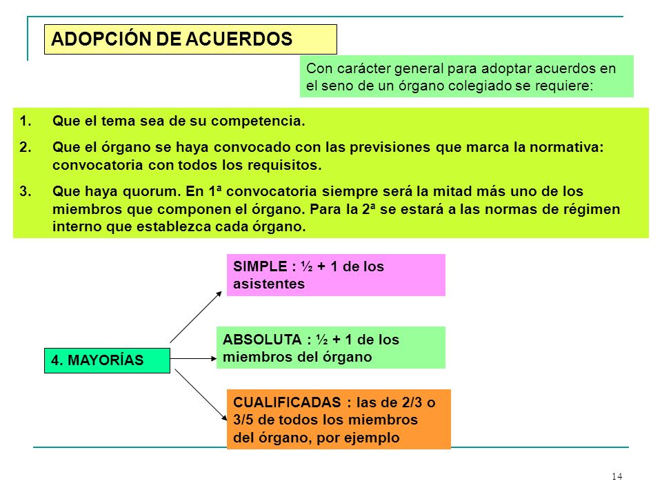 ADOPCIÓN DE ACUERDOS Con carácter general para adoptar acuerdos en el seno de un órgano colegiado se requiere:
