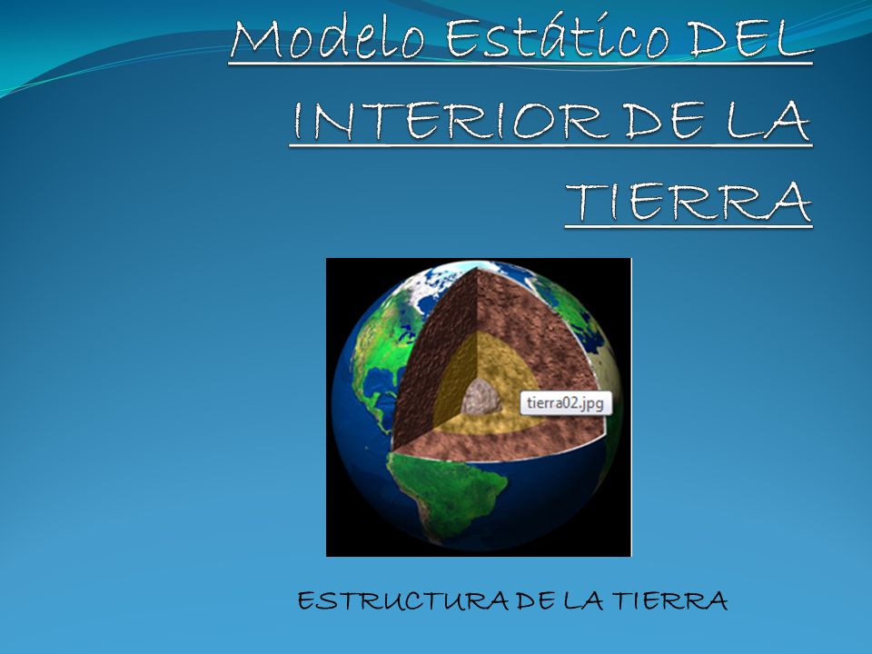 Modelo Estático DEL INTERIOR DE LA TIERRA