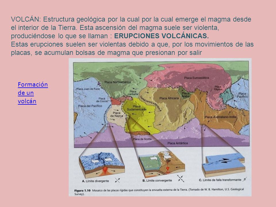 VOLCÁN: Estructura geológica por la cual por la cual emerge el magma desde el interior de la Tierra. Esta ascensión del magma suele ser violenta, produciéndose lo que se llaman : ERUPCIONES VOLCÁNICAS.