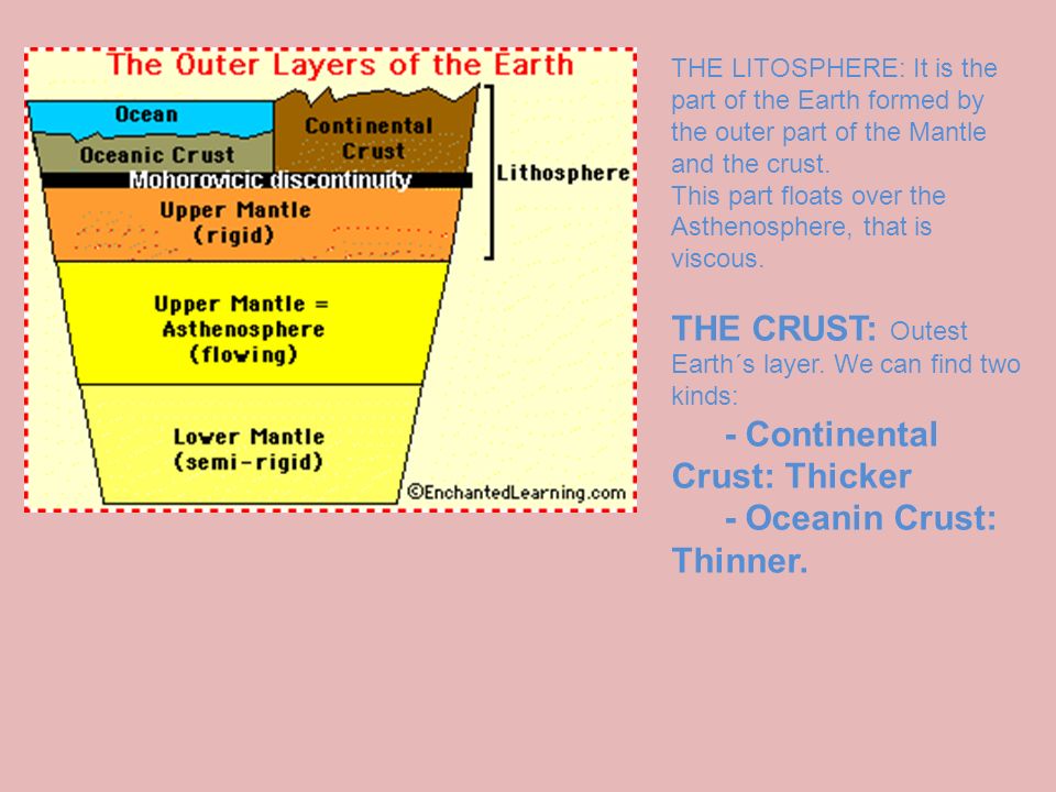 THE CRUST: Outest Earth´s layer. We can find two kinds: