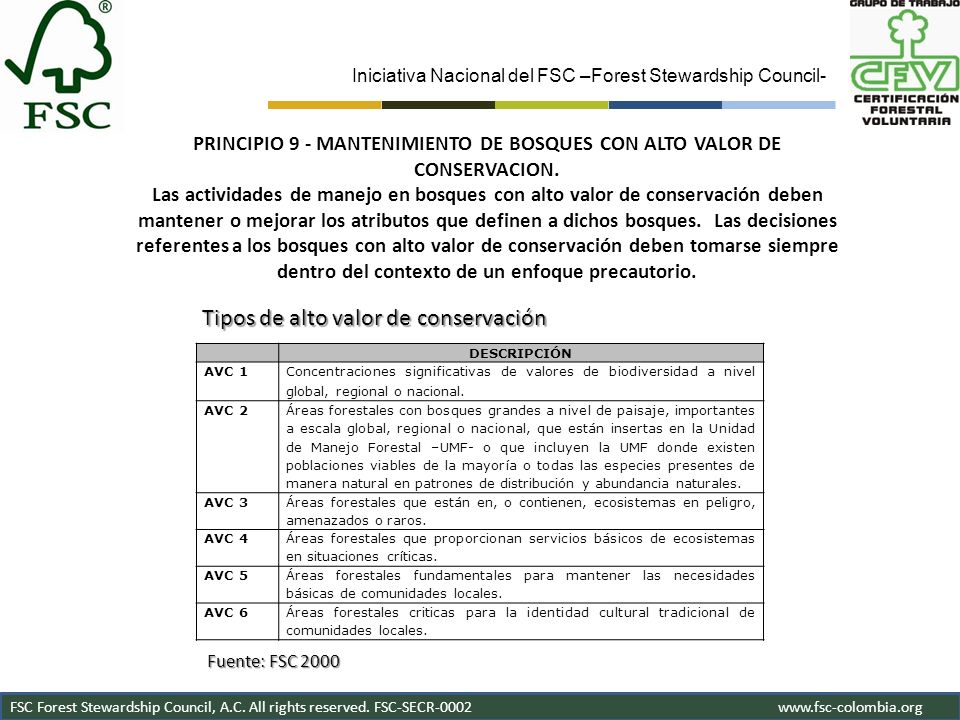 Tipos de alto valor de conservación