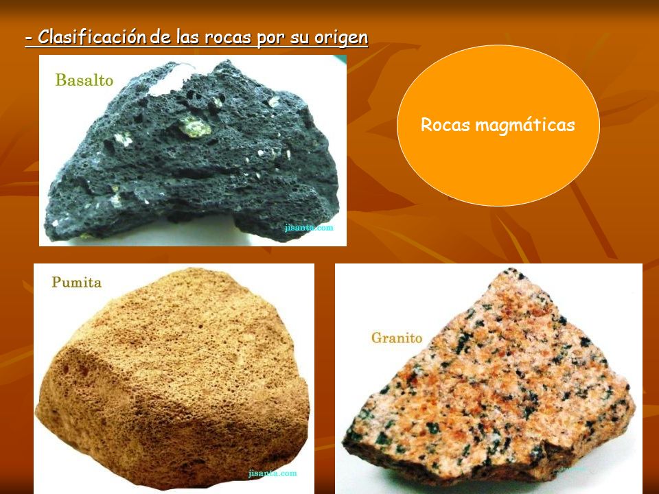 - Clasificación de las rocas por su origen