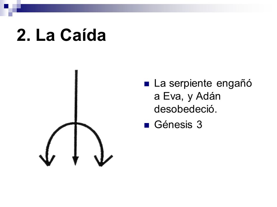 2. La Caída La serpiente engañó a Eva, y Adán desobedeció. Génesis 3