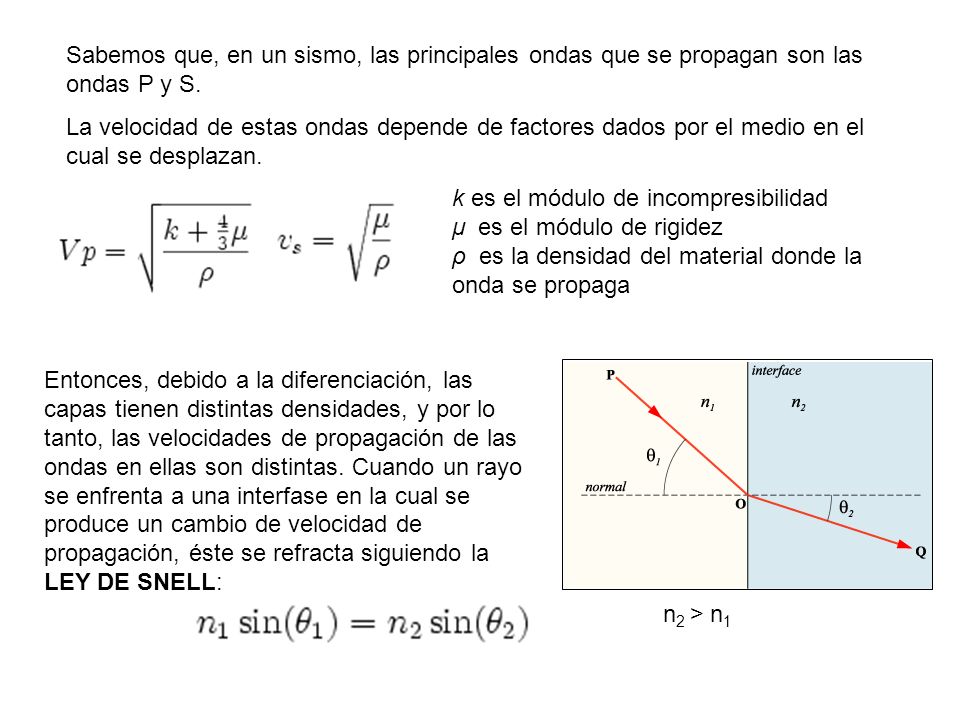 Sabemos que, en un sismo, las principales ondas que se propagan son las ondas P y S.